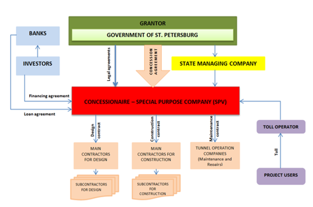 File:Orlovski3.png