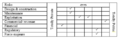 Thumbnail for version as of 13:42, 27 March 2015