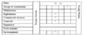 Thumbnail for version as of 09:22, 28 March 2015