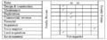 Thumbnail for version as of 14:42, 27 March 2015
