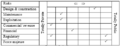 Thumbnail for version as of 09:55, 28 May 2013