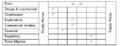 Thumbnail for version as of 10:03, 28 March 2015