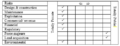 Thumbnail for version as of 08:45, 28 March 2015