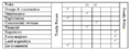 Thumbnail for version as of 08:45, 28 March 2015
