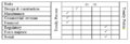 Thumbnail for version as of 15:35, 27 March 2015