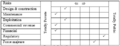 Thumbnail for version as of 09:56, 28 May 2013