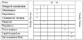 Thumbnail for version as of 09:54, 28 May 2013